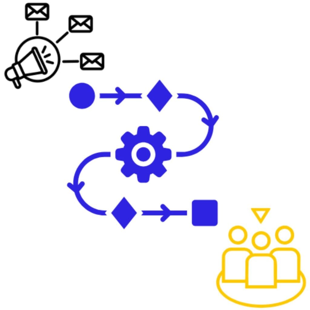 email-automation