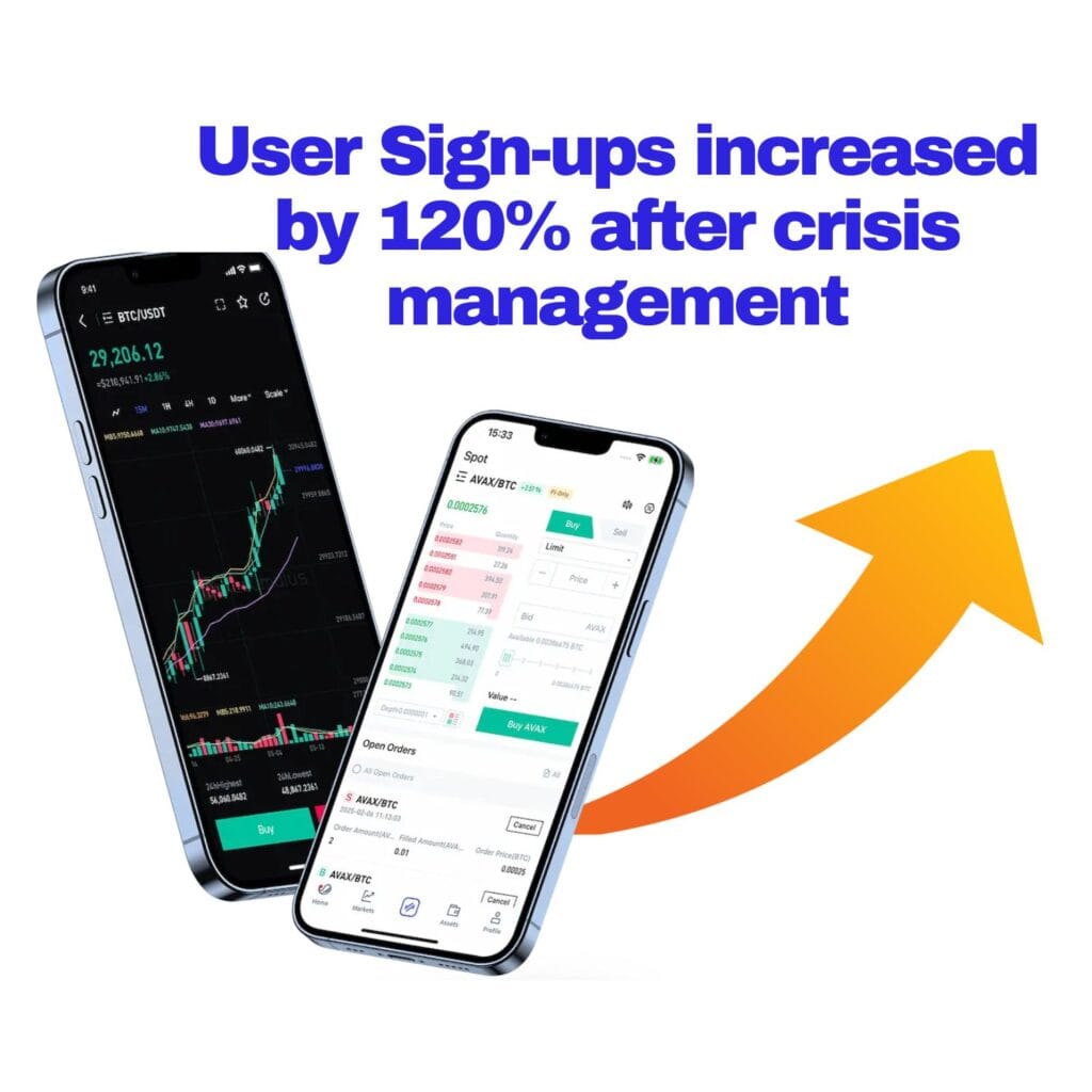 crisis-managemen-case